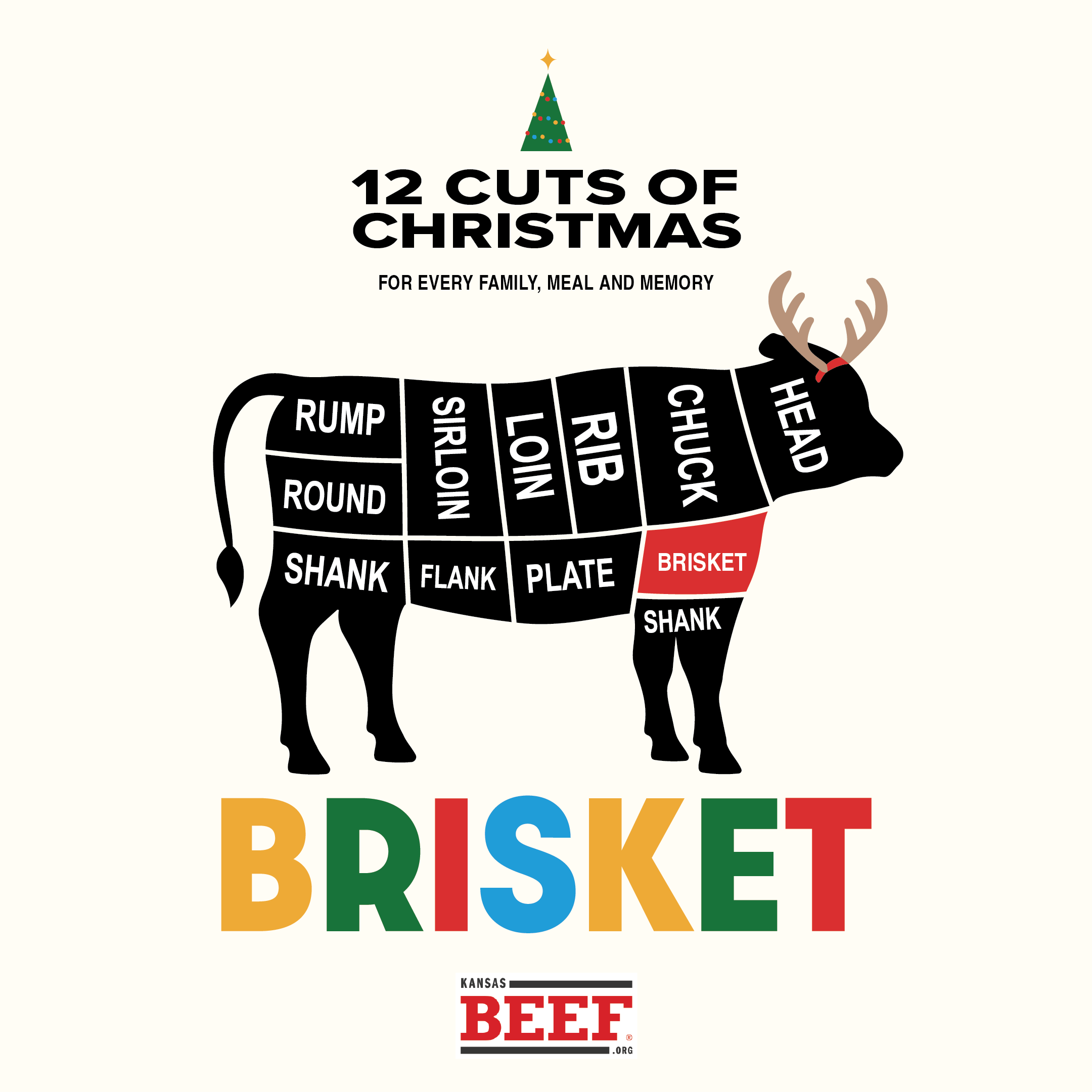 the brisket day of kansas beef council 12 cuts of christmas social media campaign