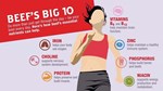 beefbig10thumbnail